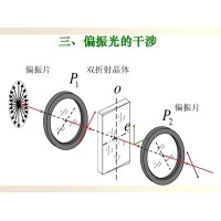 什么是偏振光？偏振光是如何完成檢測的？